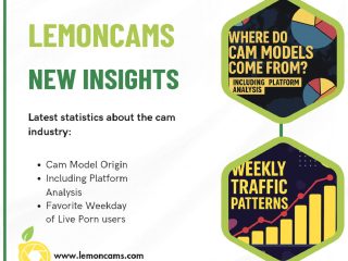 All About the Origin of Cam Models & Users’ Watching Experience